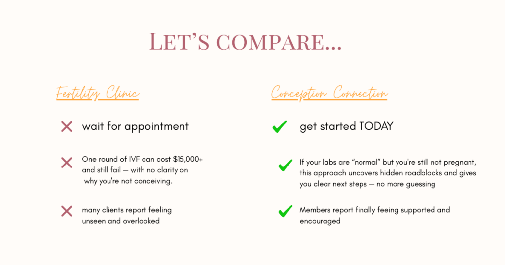 faith based fertility support